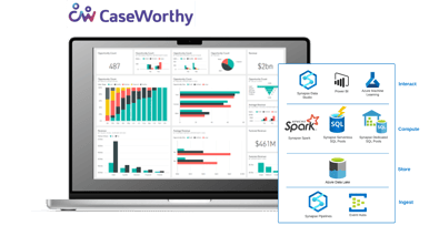 caseworthy-platform-images