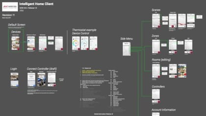 wireframe design of app
