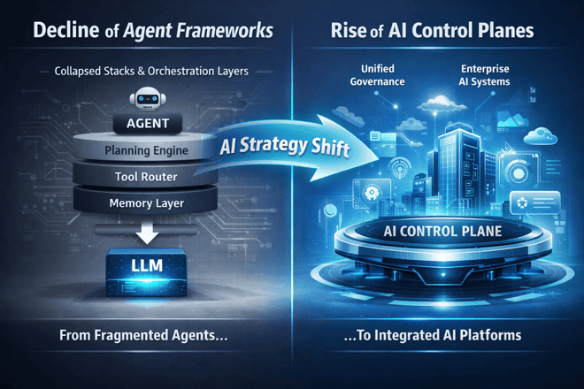 decline of agent frameworks AI strategy shift to rise of AI control planes diagram