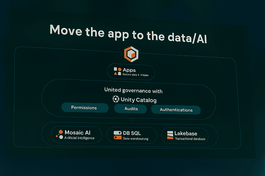 closing-gap-data-innovation-databricks-app-move-data