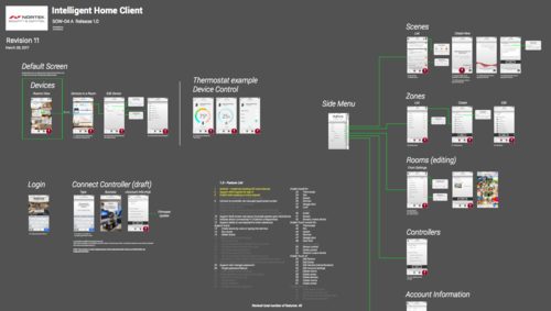 Nutone mobile app wireframe