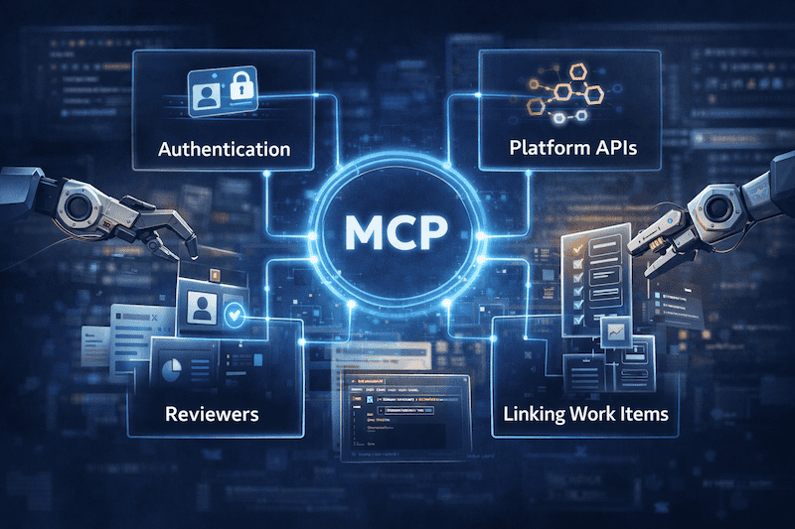 MCP: Authentication, Platform APIs, Reviewers, Linking Work Items